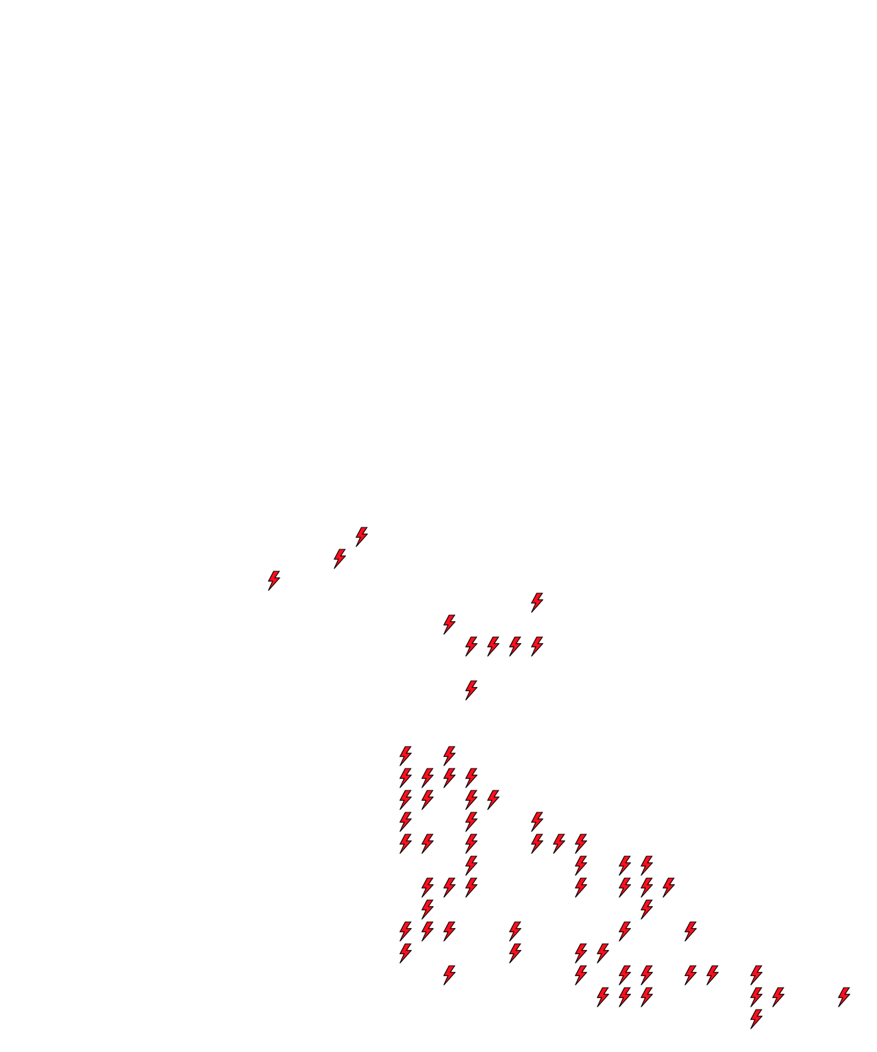 Lighthing Layer