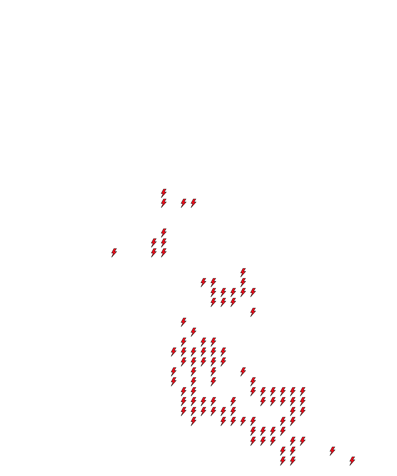 Lighthing Layer