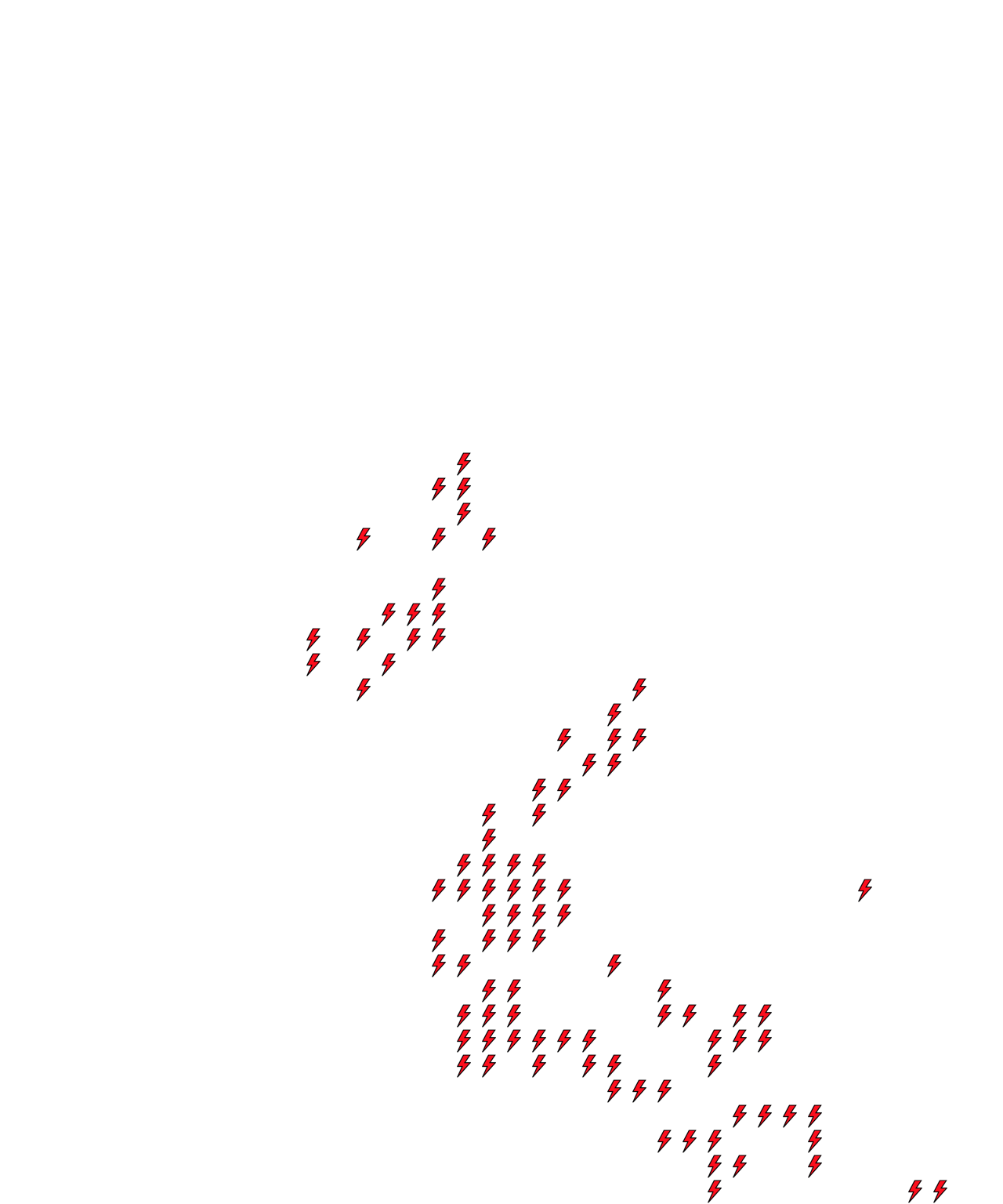 Lighthing Layer
