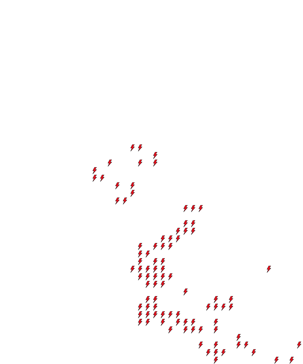 Lighthing Layer