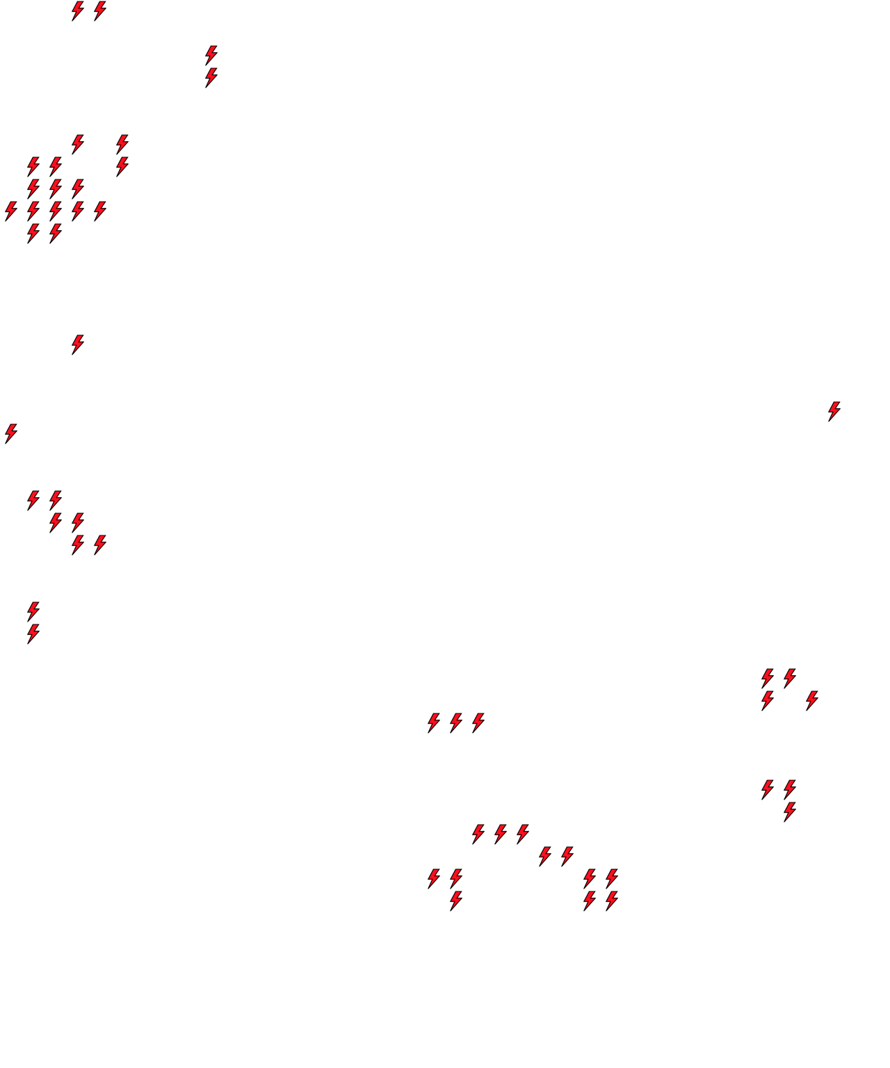 Lighthing Layer