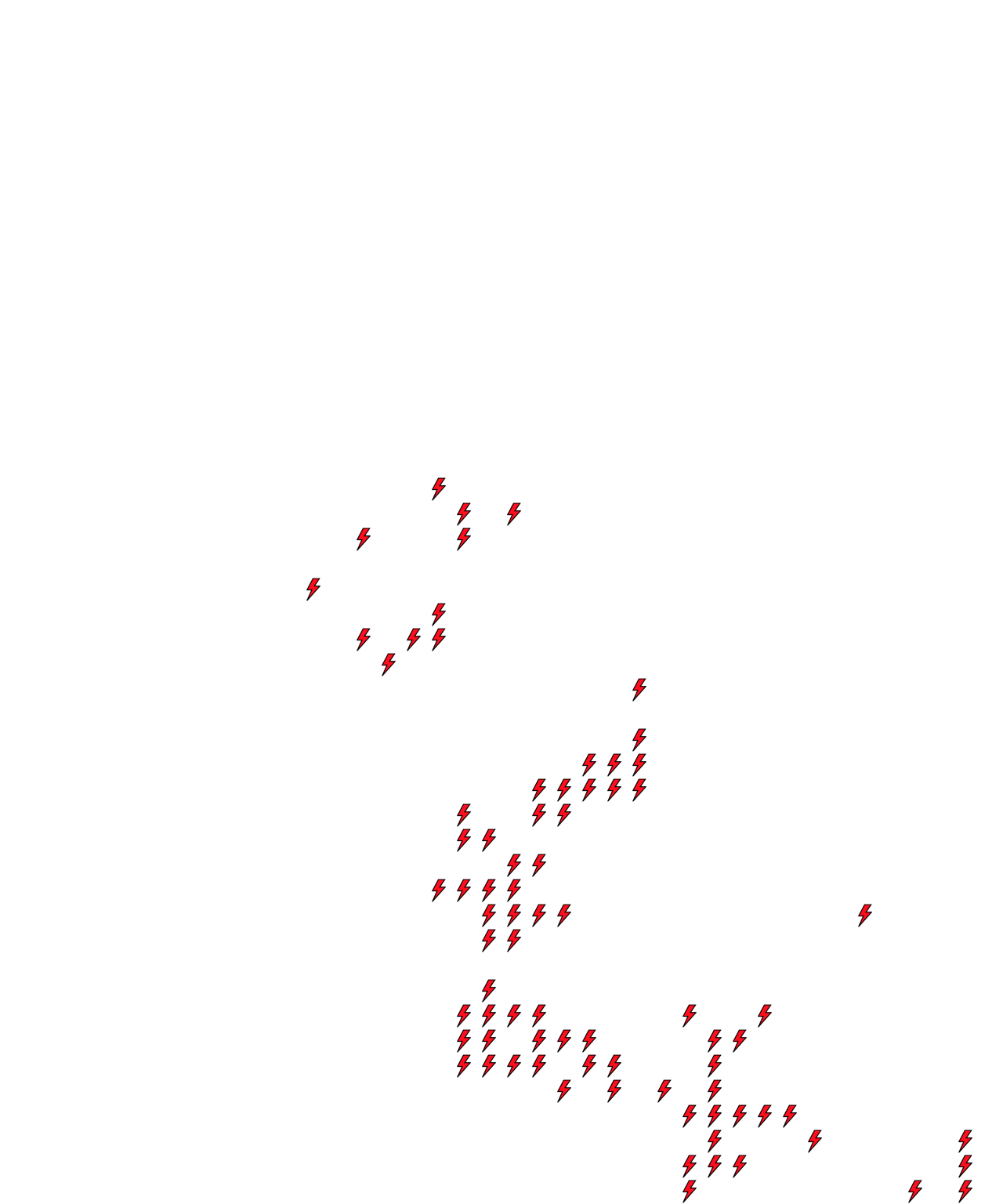 Lighthing Layer
