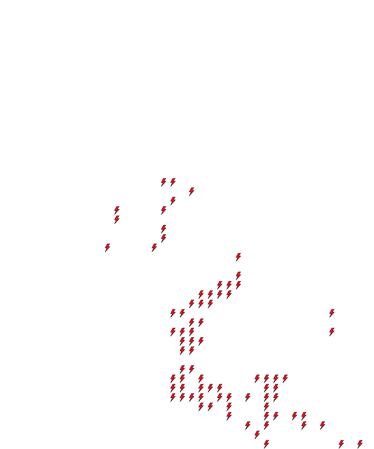 Lighthing Layer