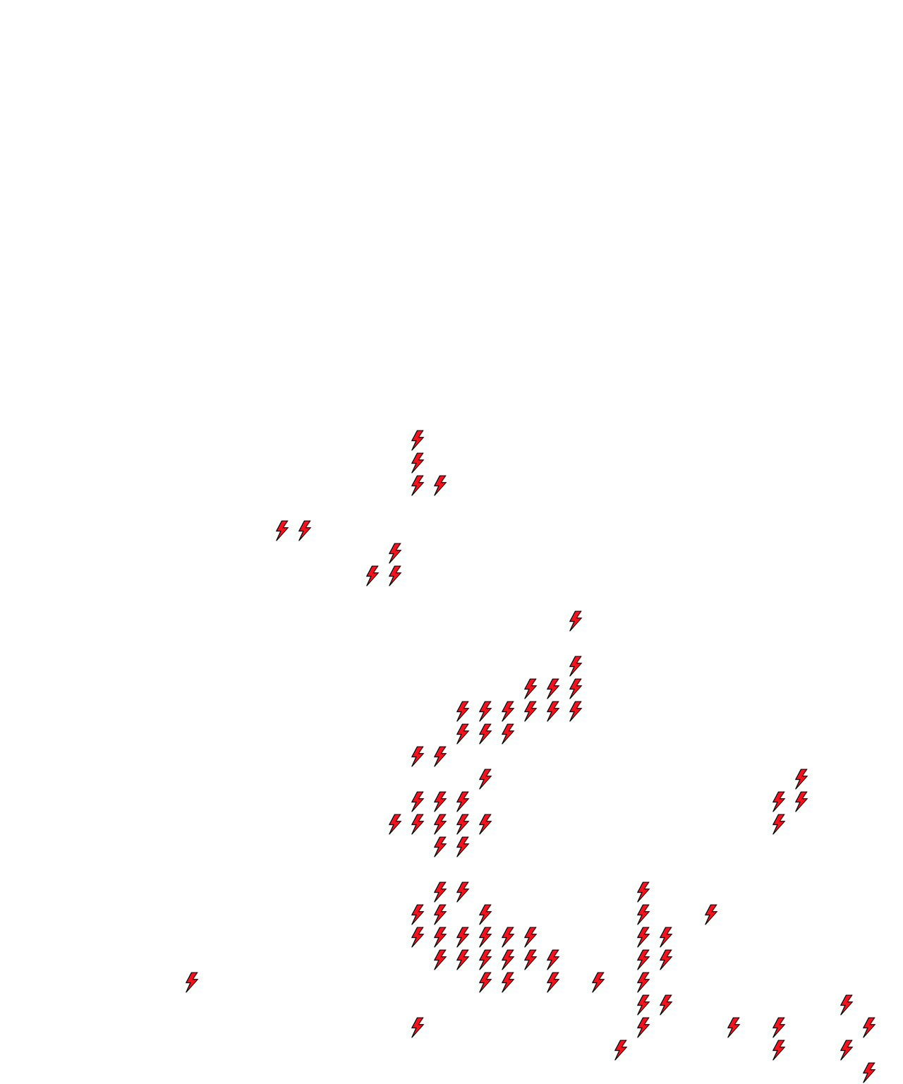 Lighthing Layer