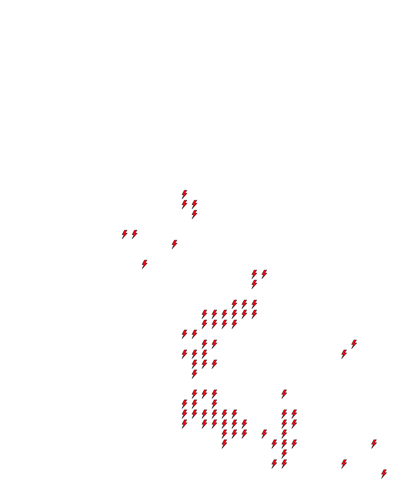 Lighthing Layer