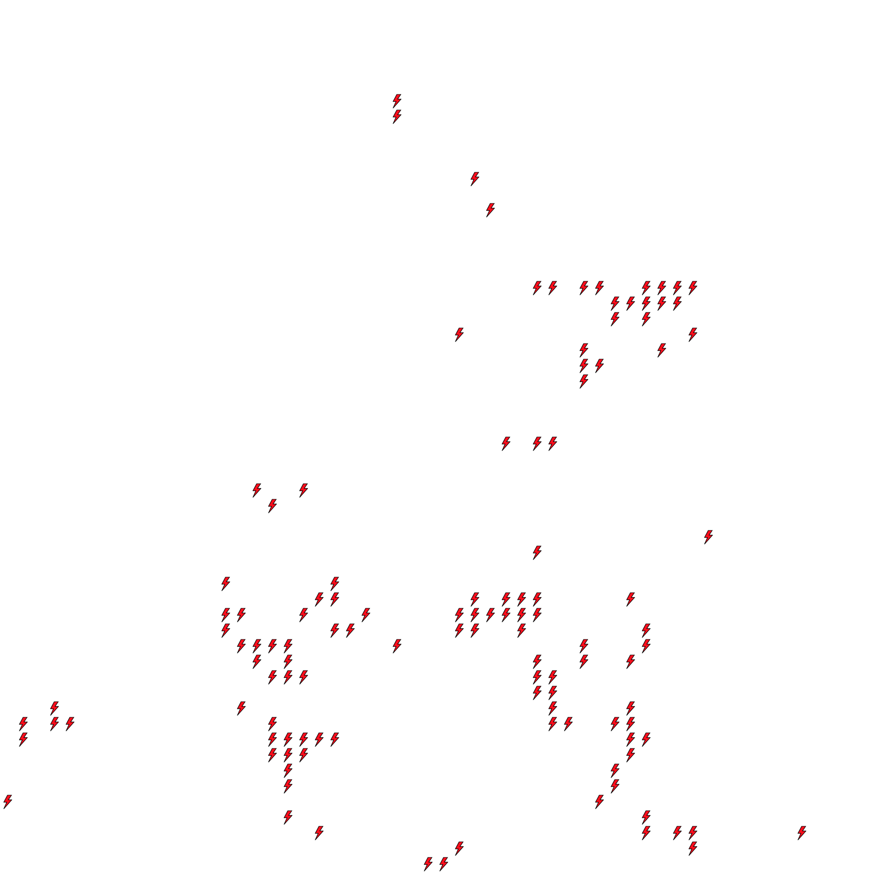 Lighthing Layer