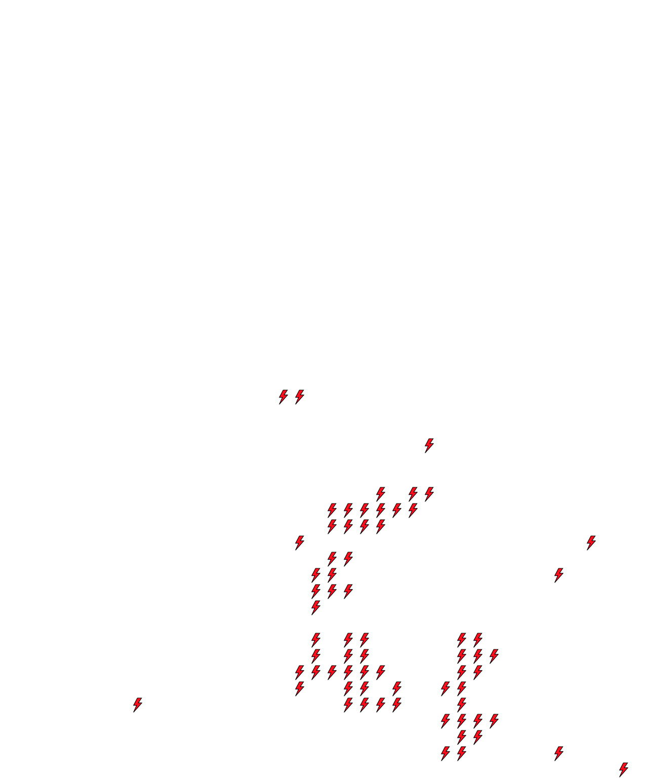Lighthing Layer