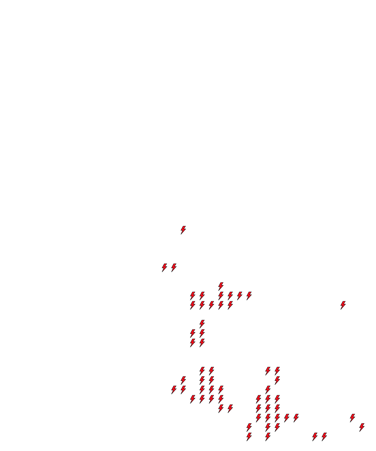 Lighthing Layer