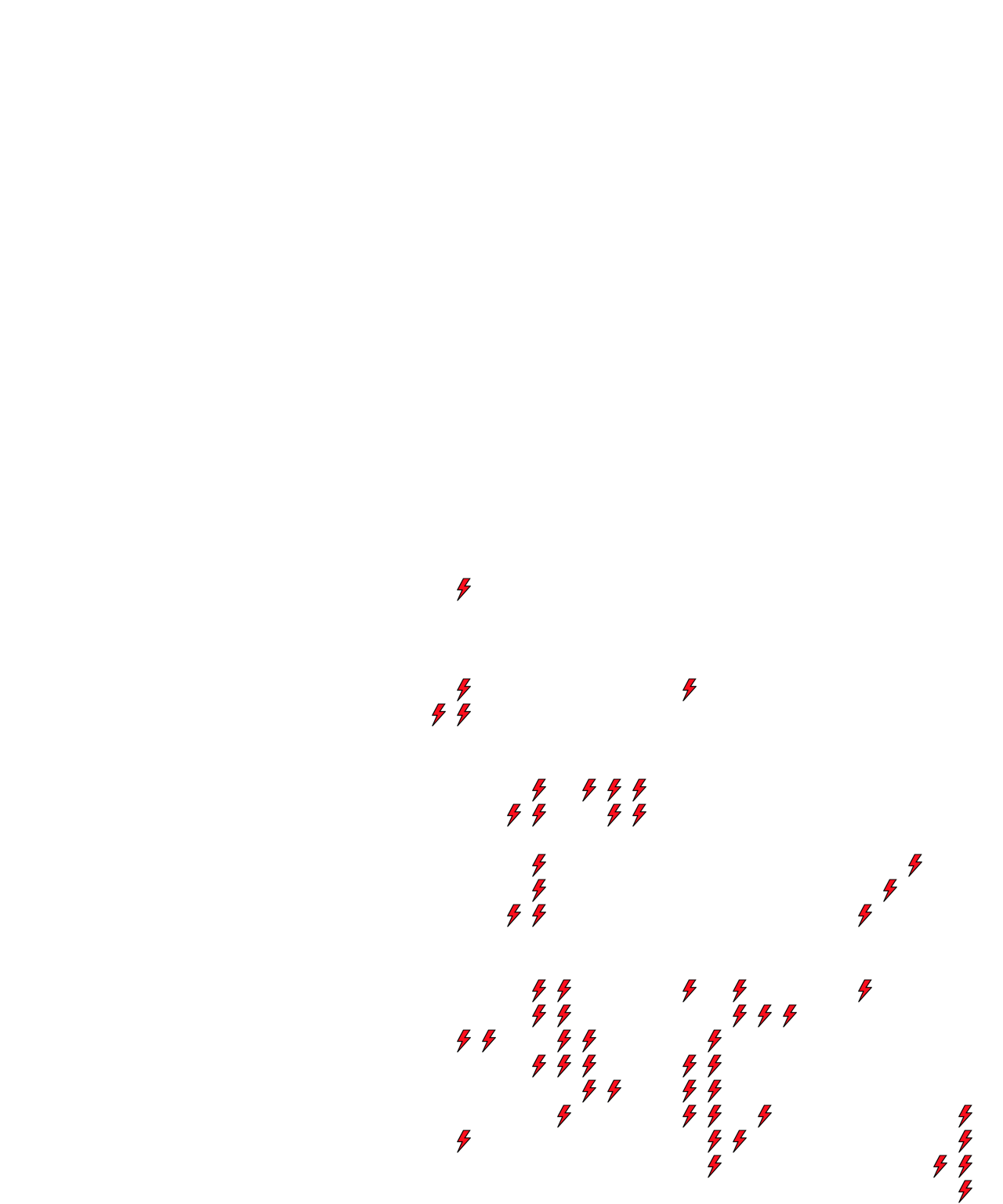 Lighthing Layer