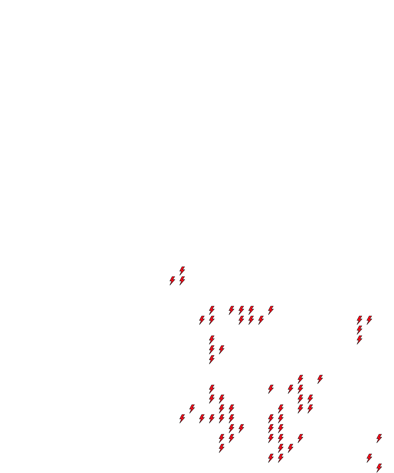 Lighthing Layer