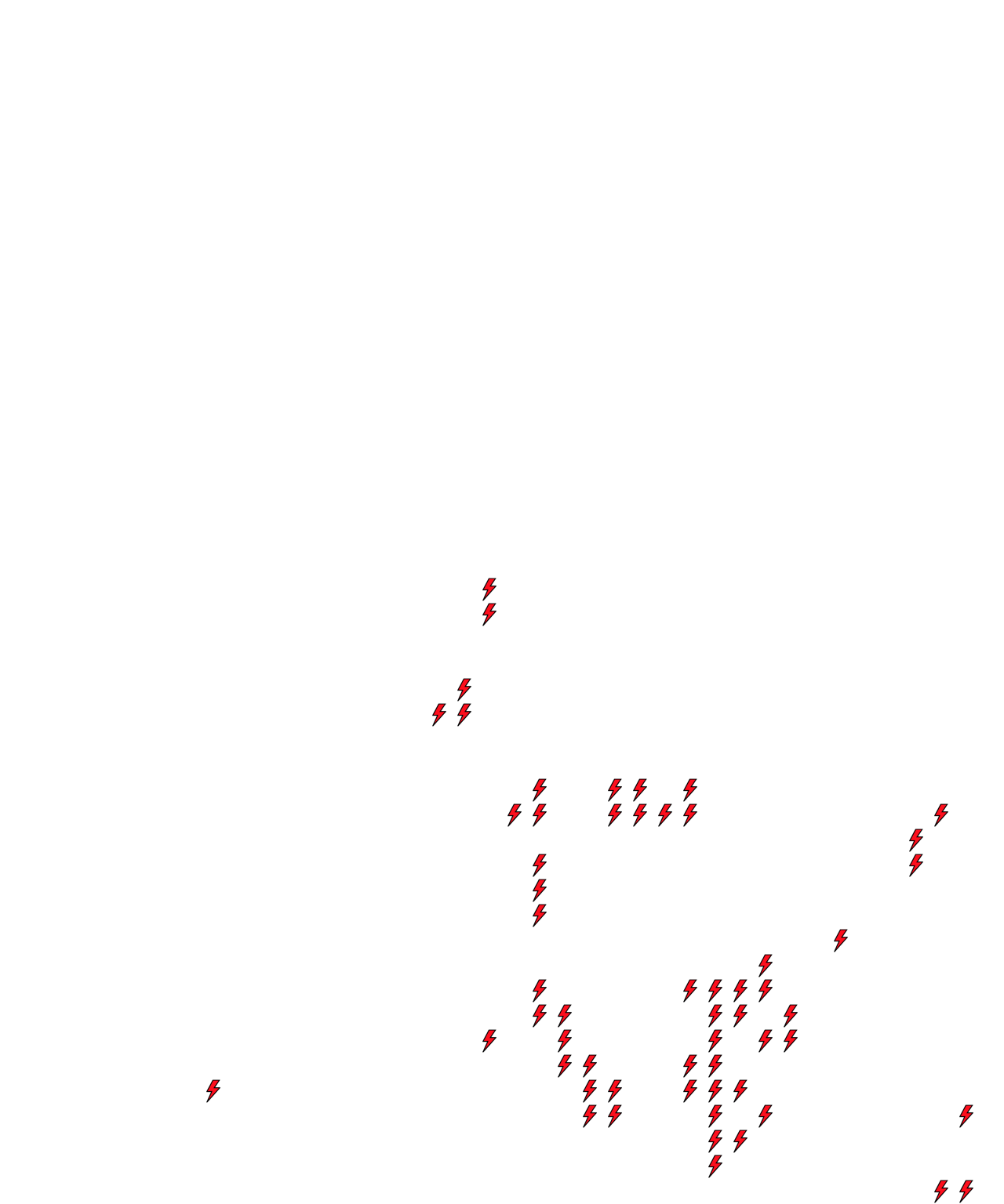 Lighthing Layer