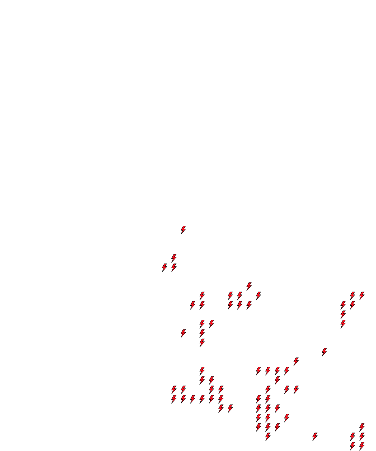 Lighthing Layer