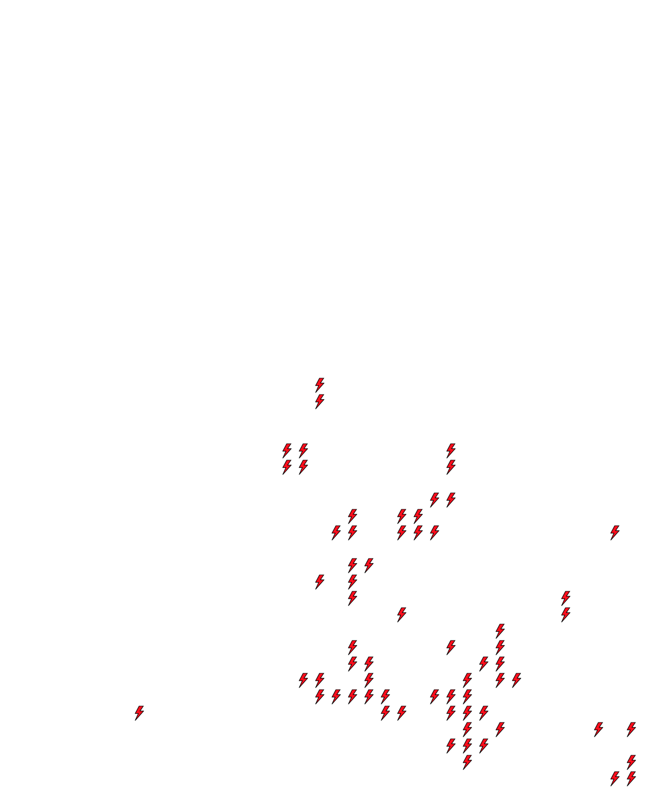 Lighthing Layer