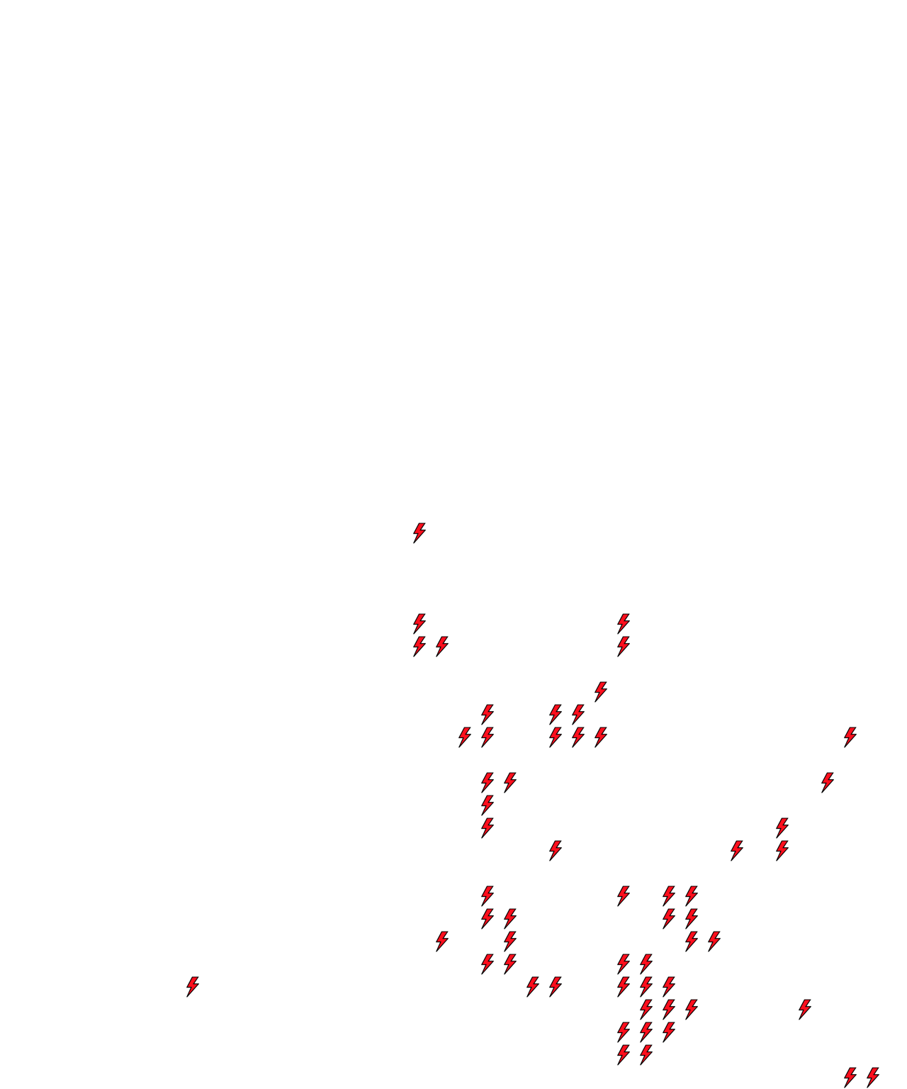 Lighthing Layer