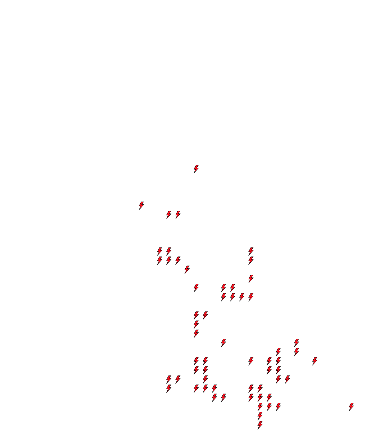 Lighthing Layer