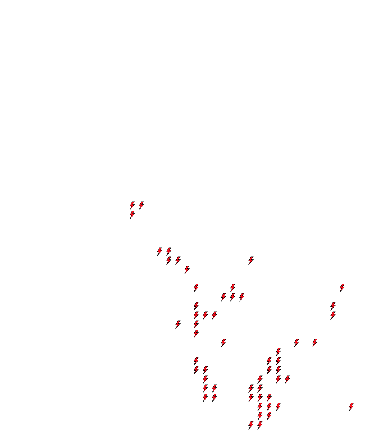 Lighthing Layer