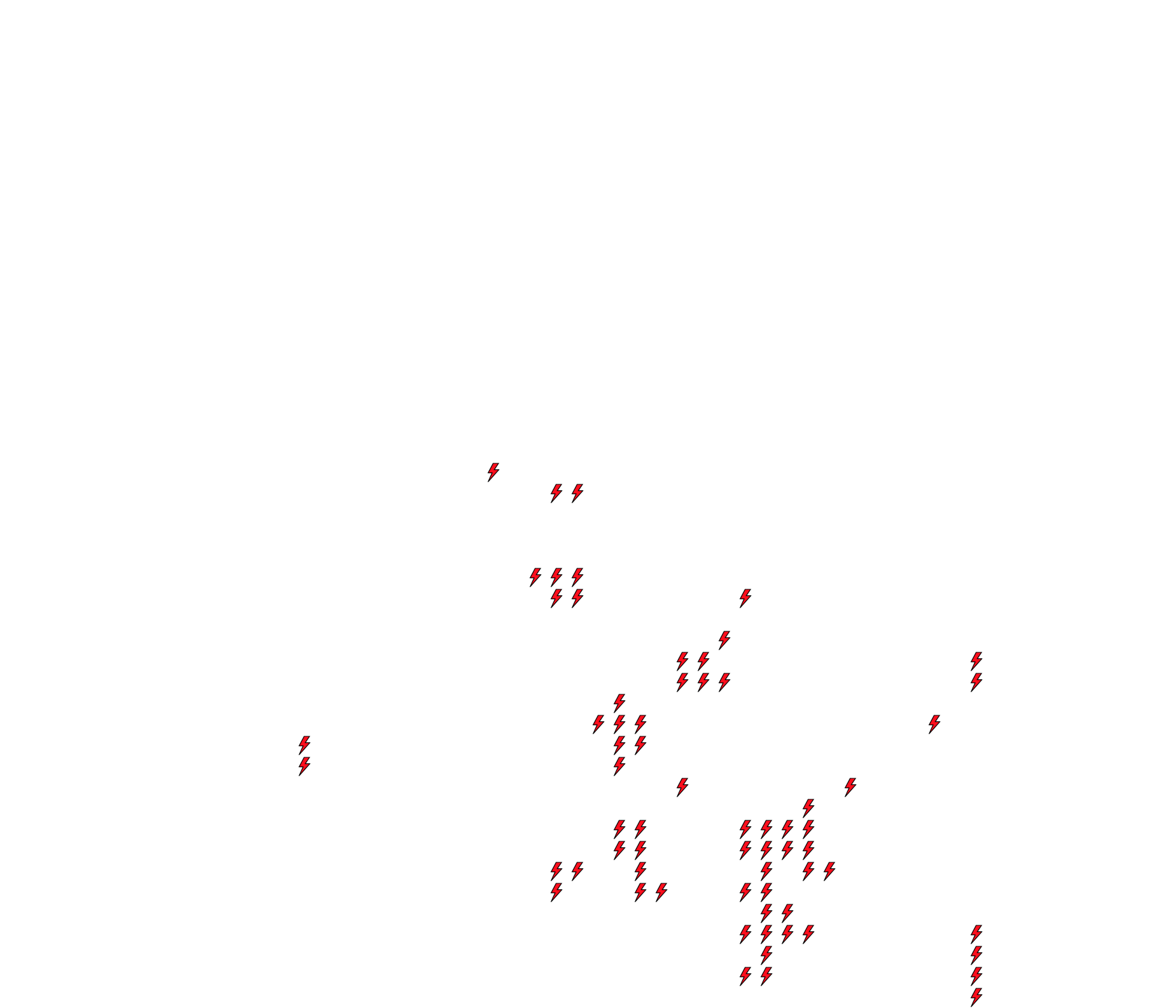 Lighthing Layer