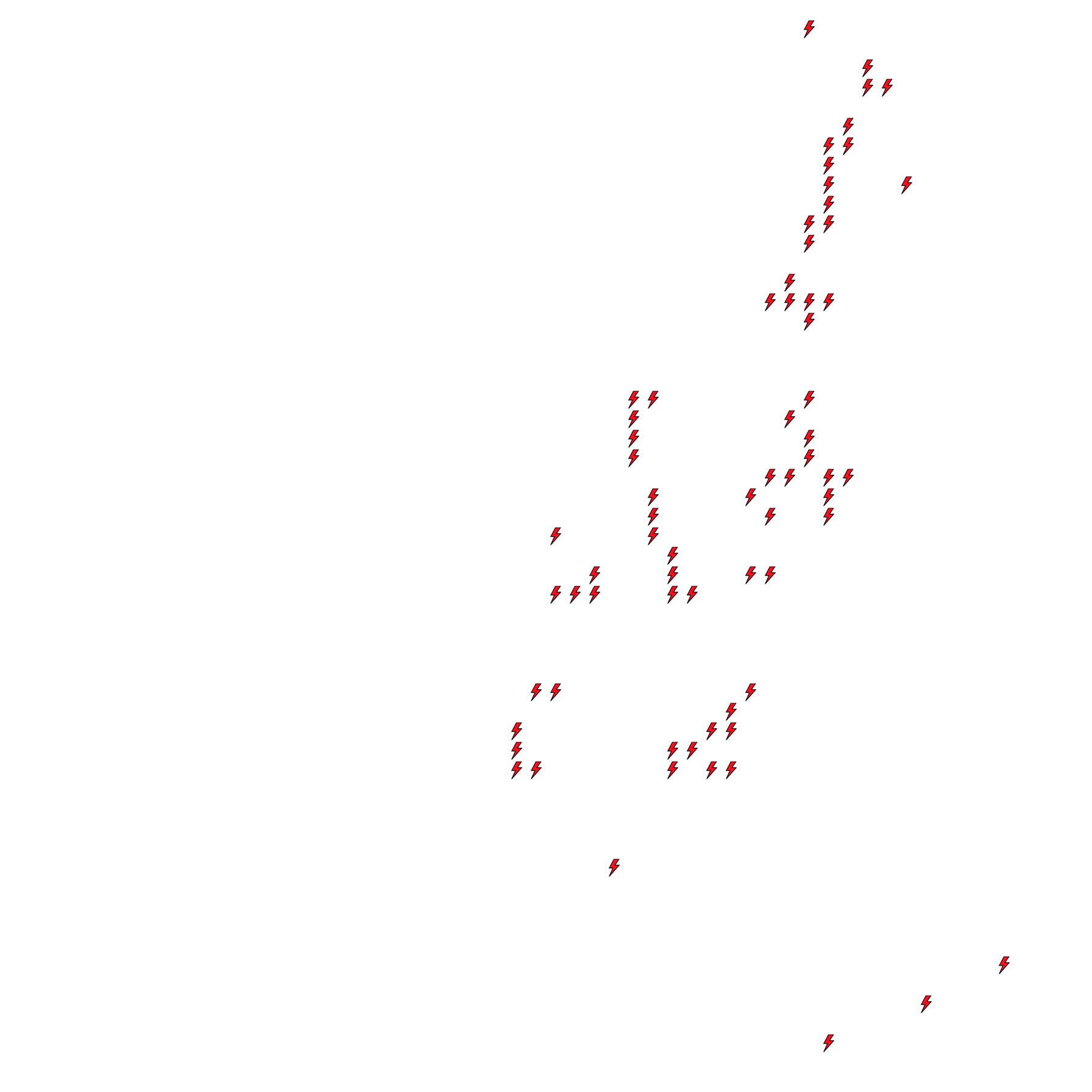 Lighthing Layer