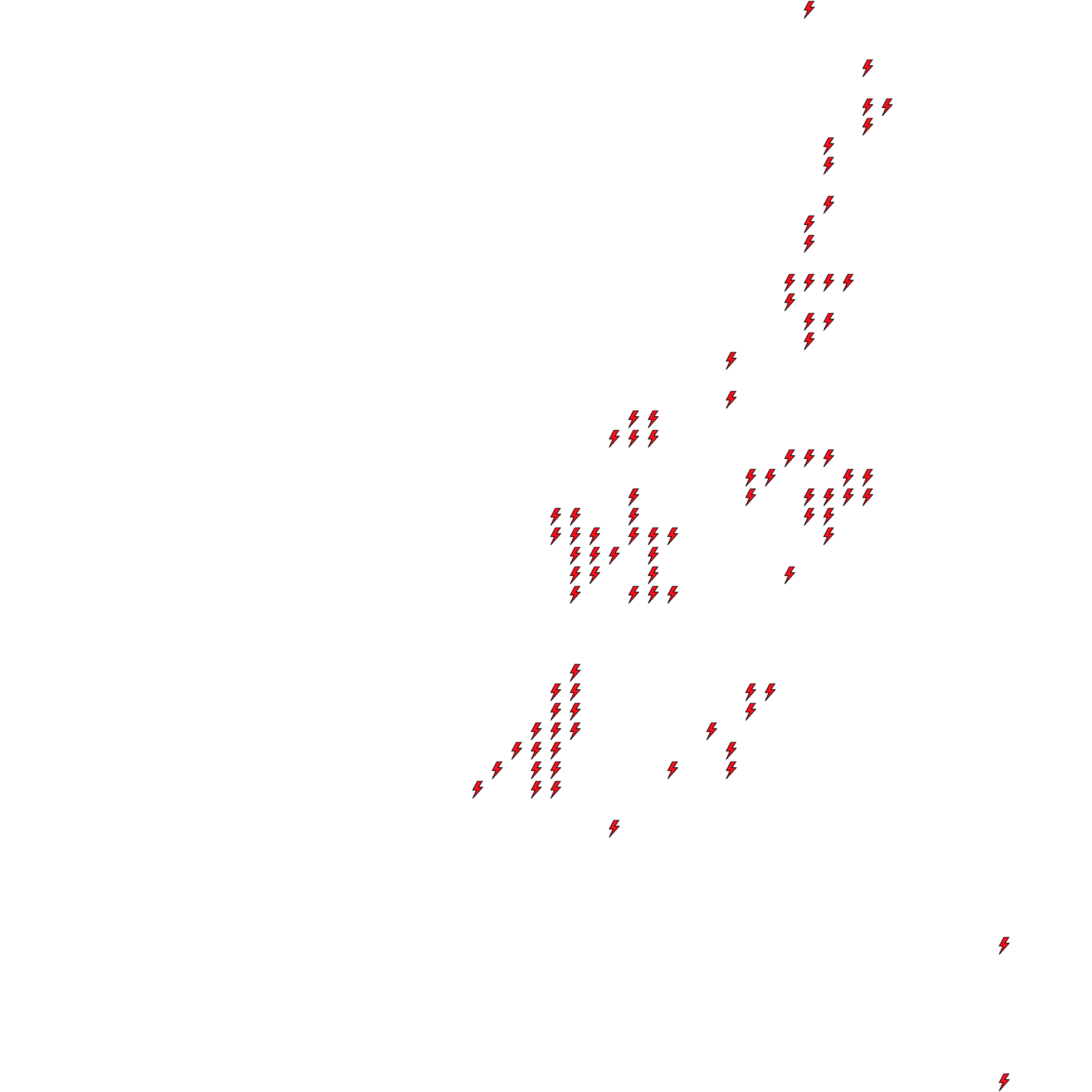 Lighthing Layer