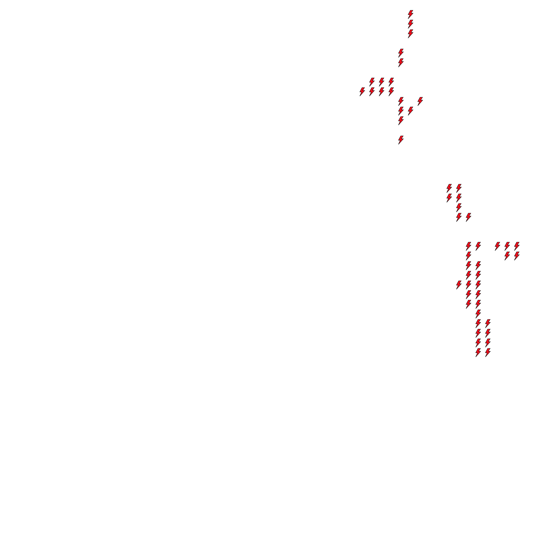Lighthing Layer