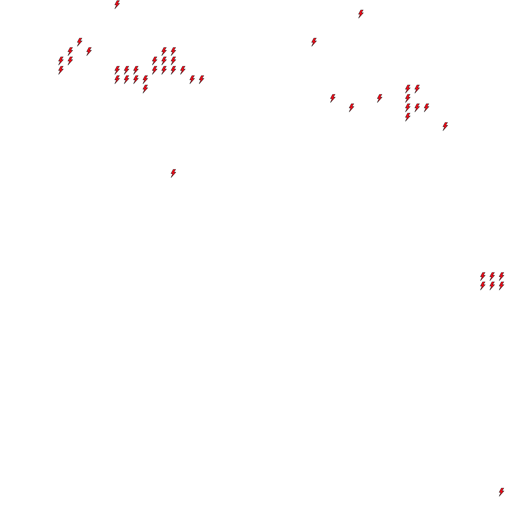 Lighthing Layer