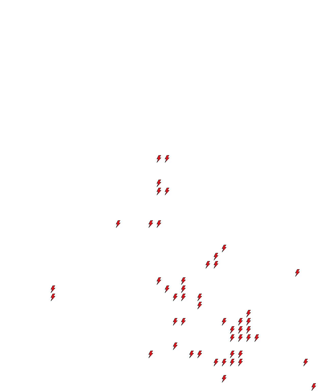 Lighthing Layer