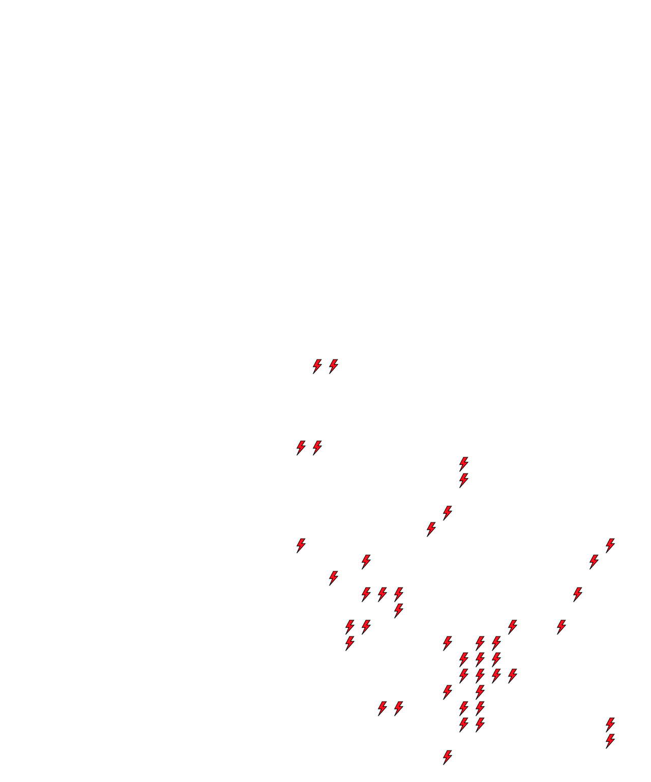 Lighthing Layer