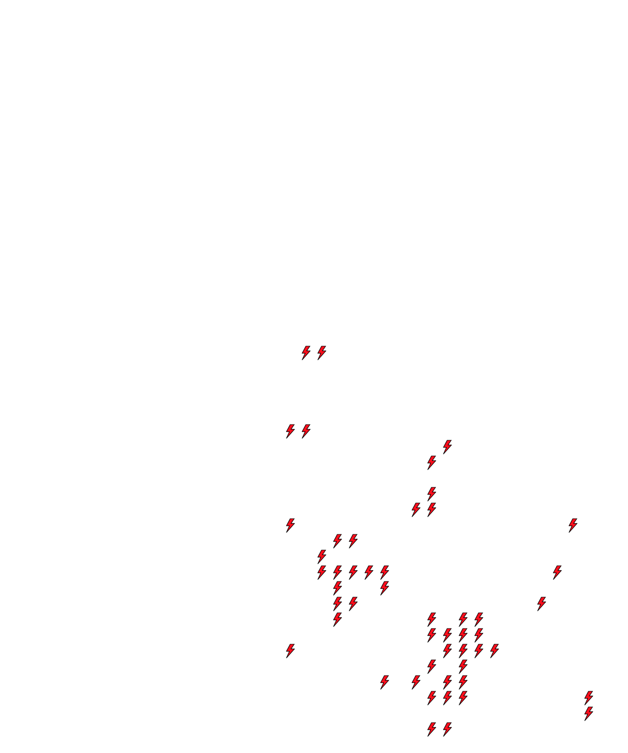 Lighthing Layer