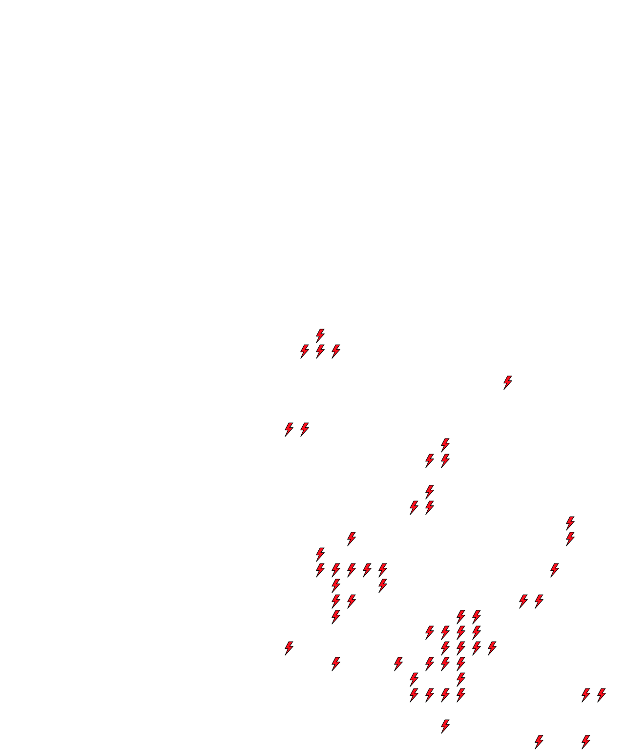 Lighthing Layer