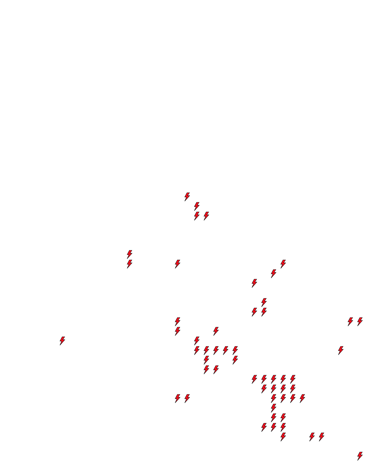 Lighthing Layer