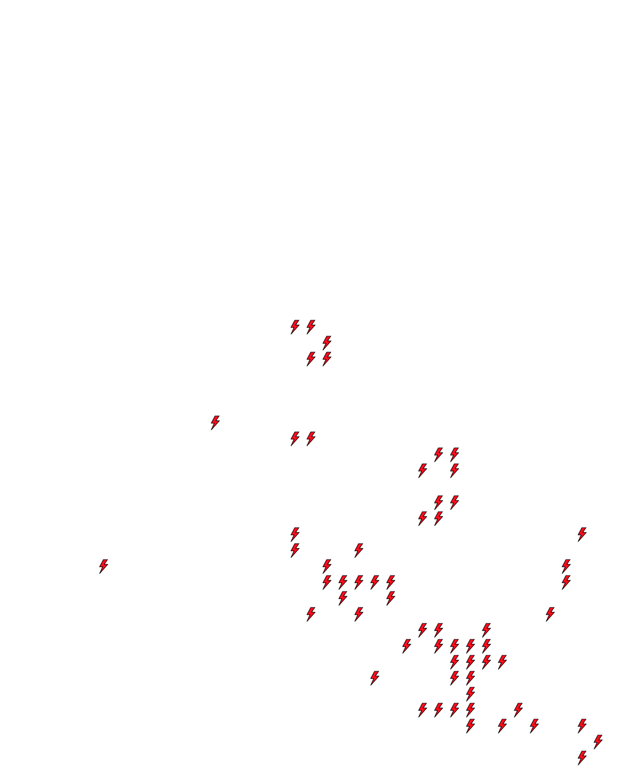 Lighthing Layer