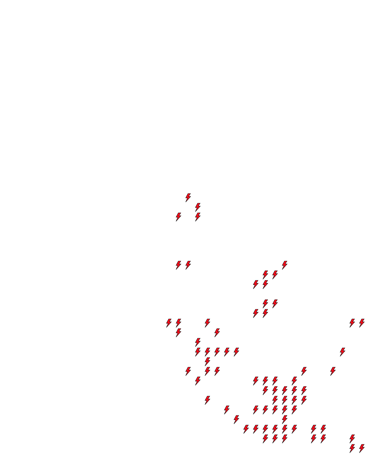 Lighthing Layer