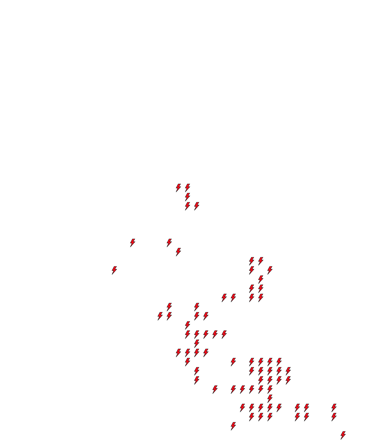 Lighthing Layer