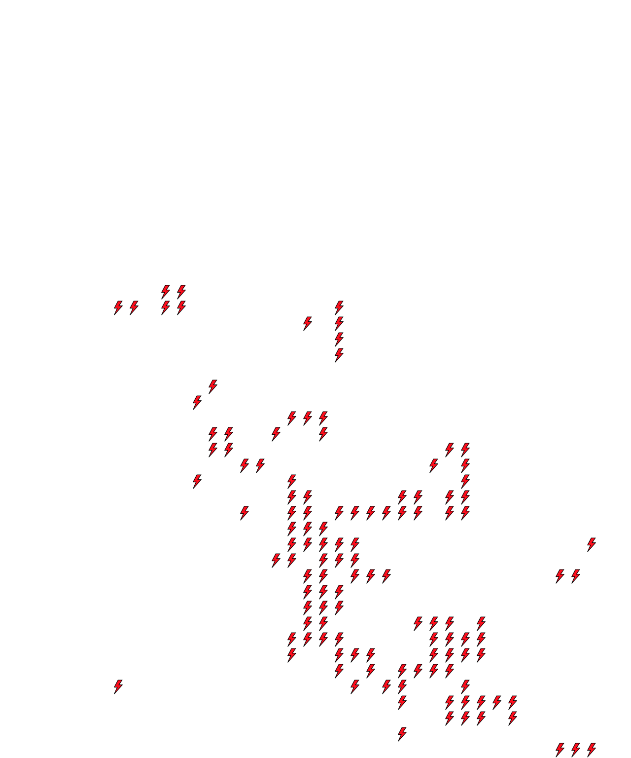 Lighthing Layer