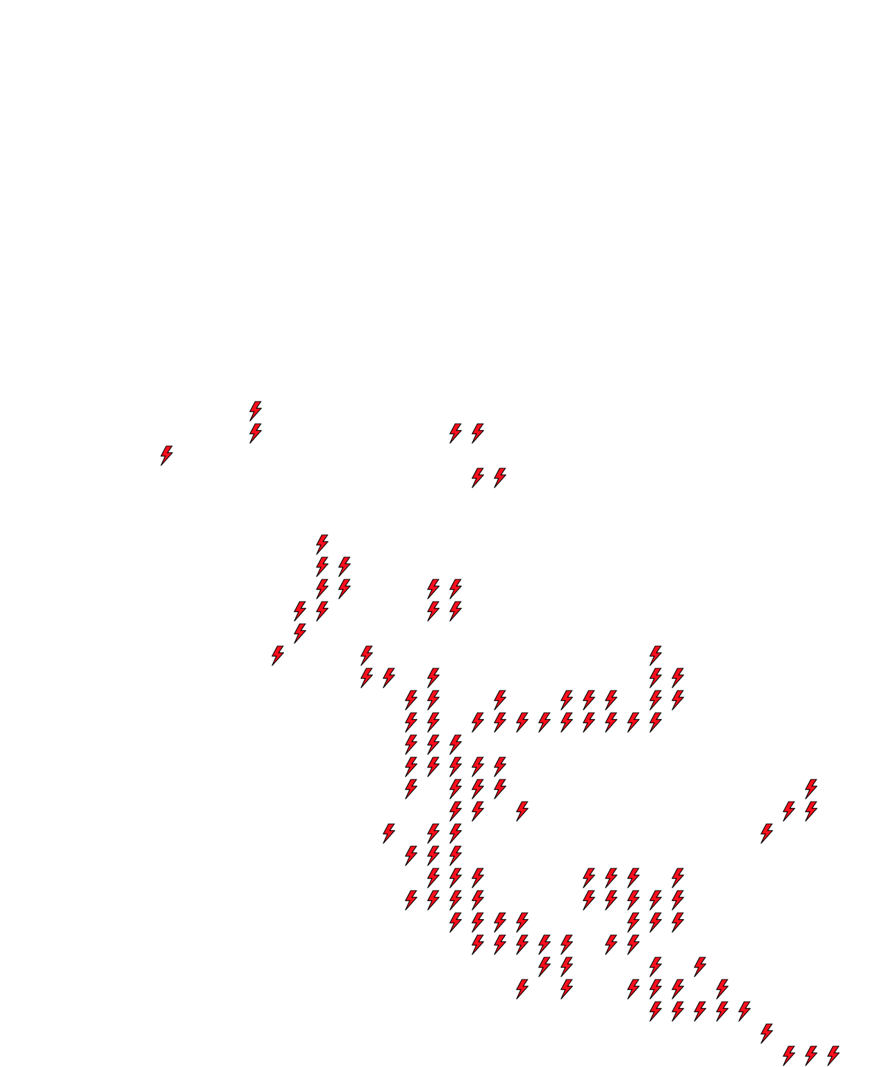 Lighthing Layer