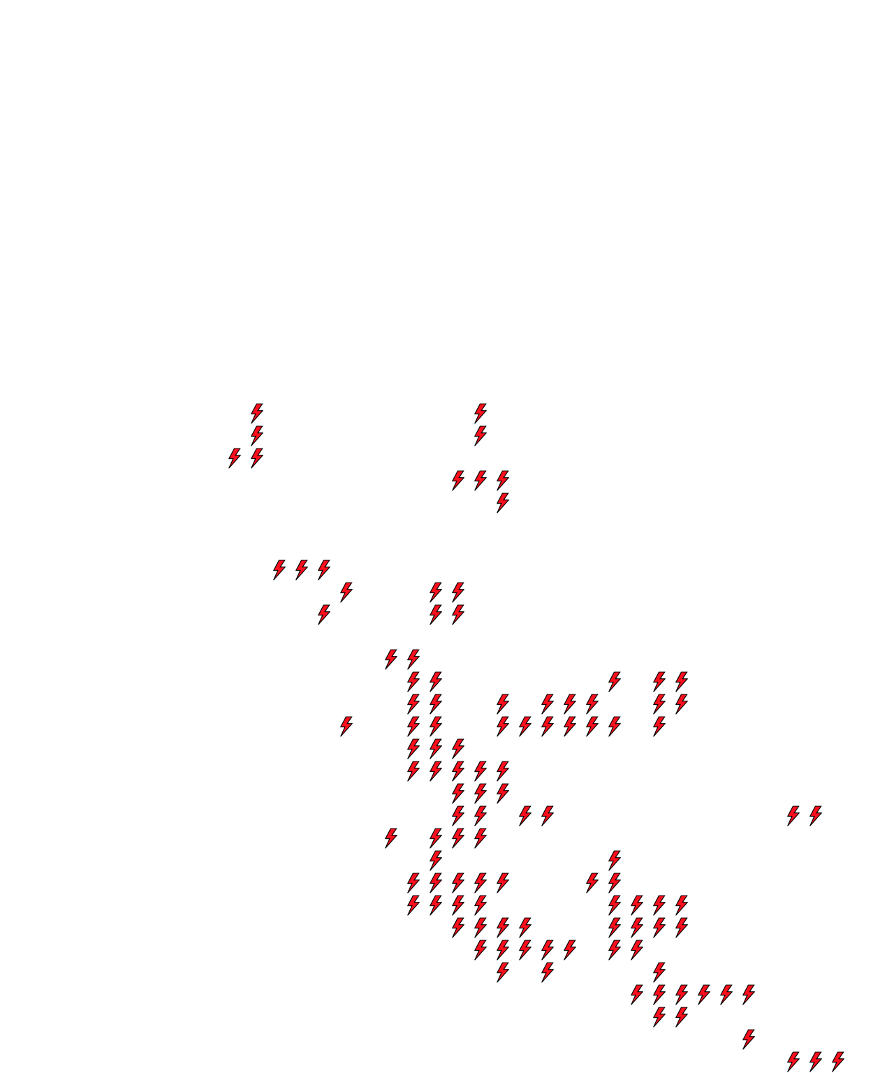 Lighthing Layer