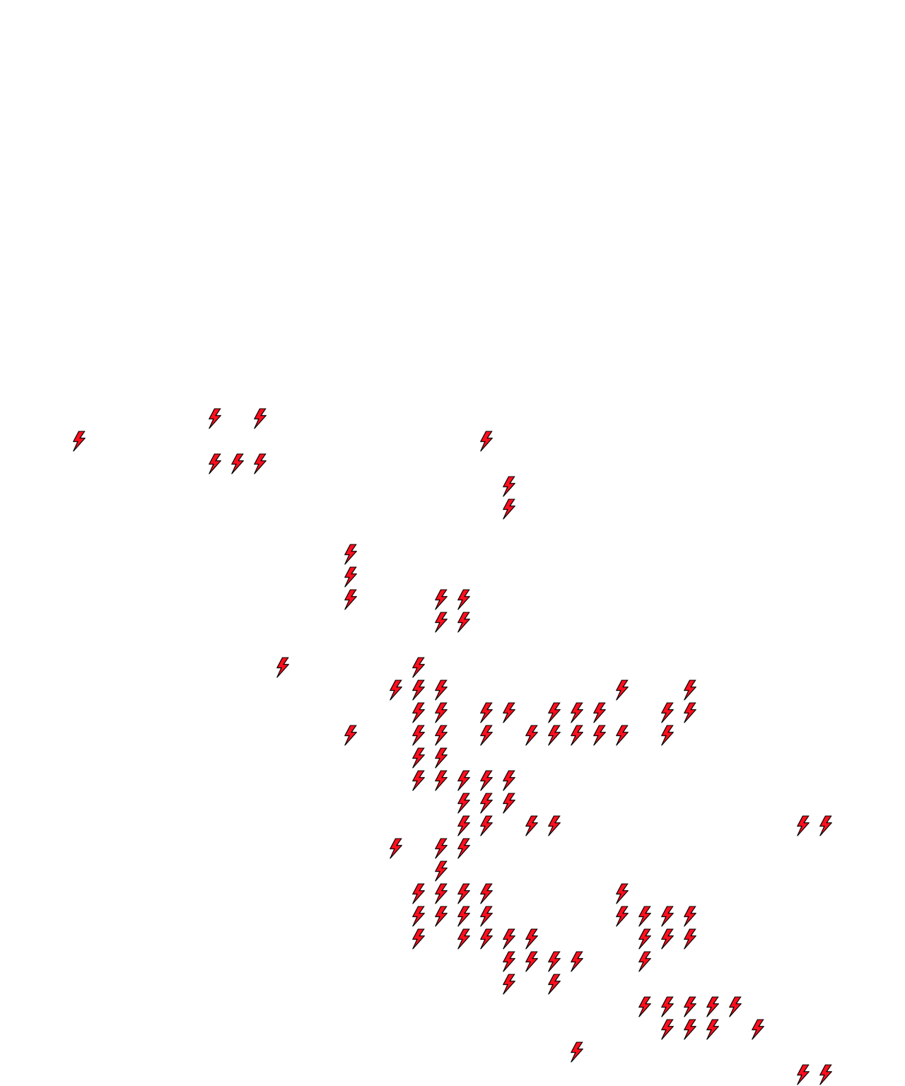 Lighthing Layer