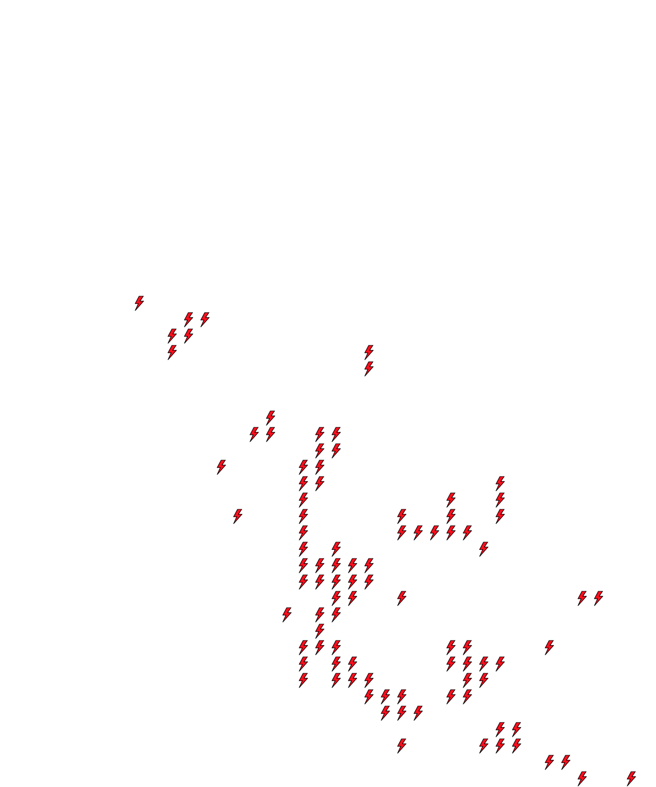 Lighthing Layer