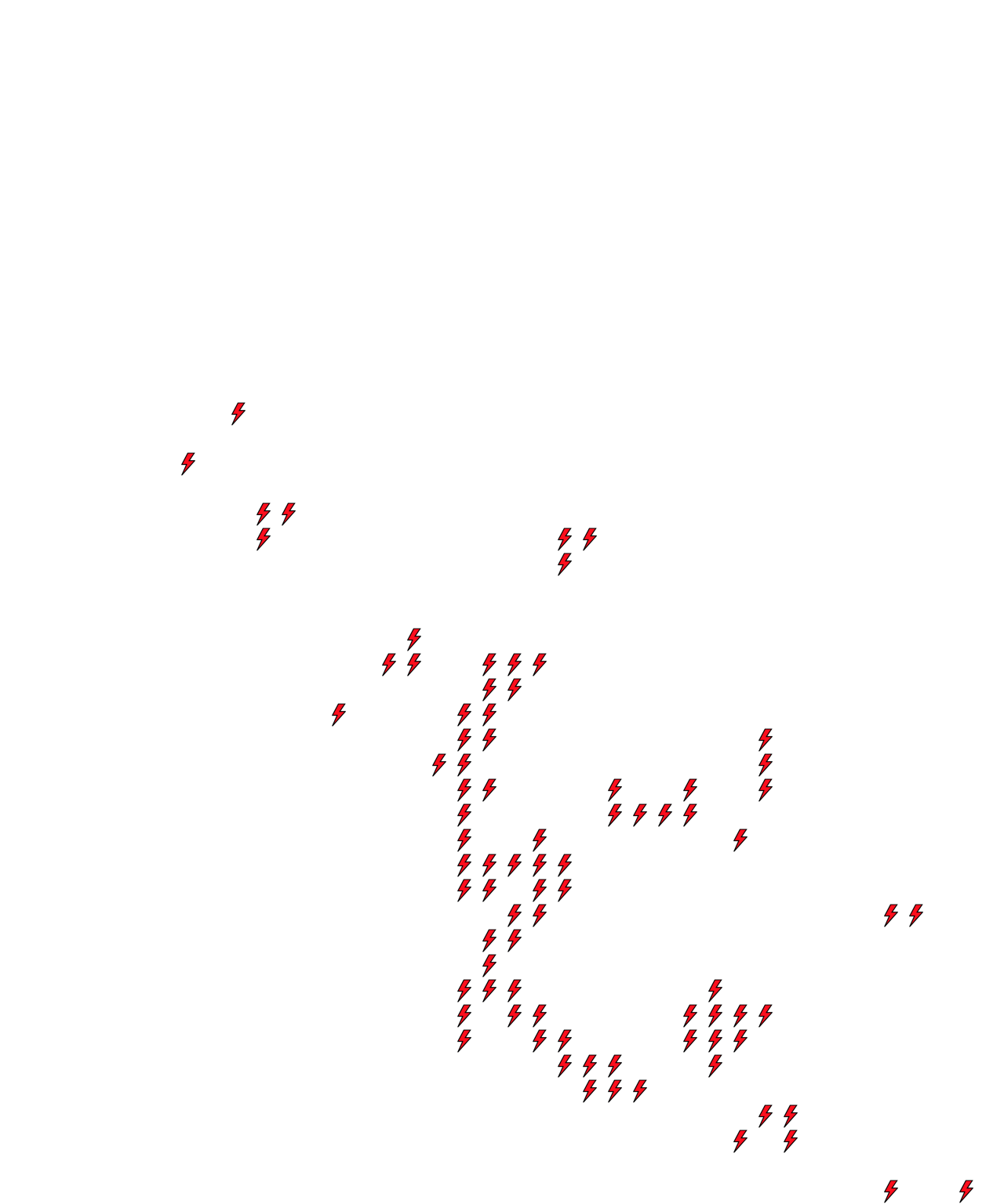 Lighthing Layer