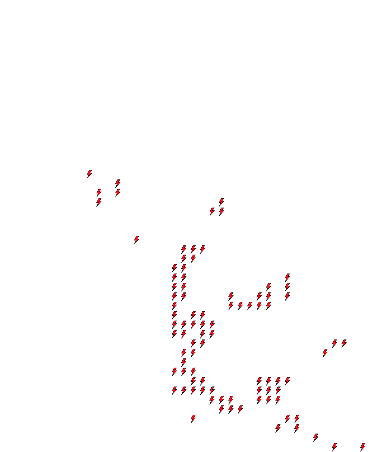 Lighthing Layer