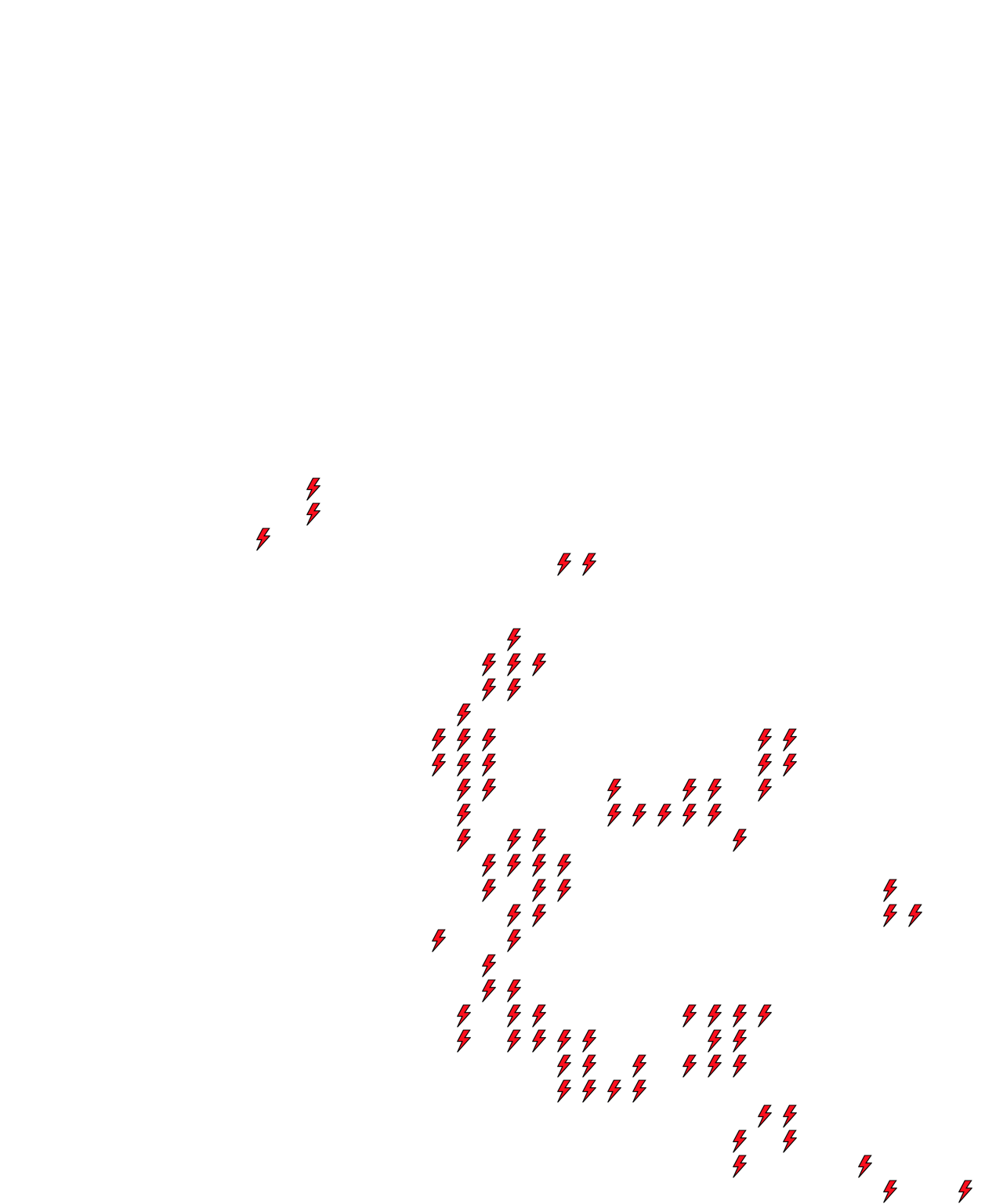 Lighthing Layer
