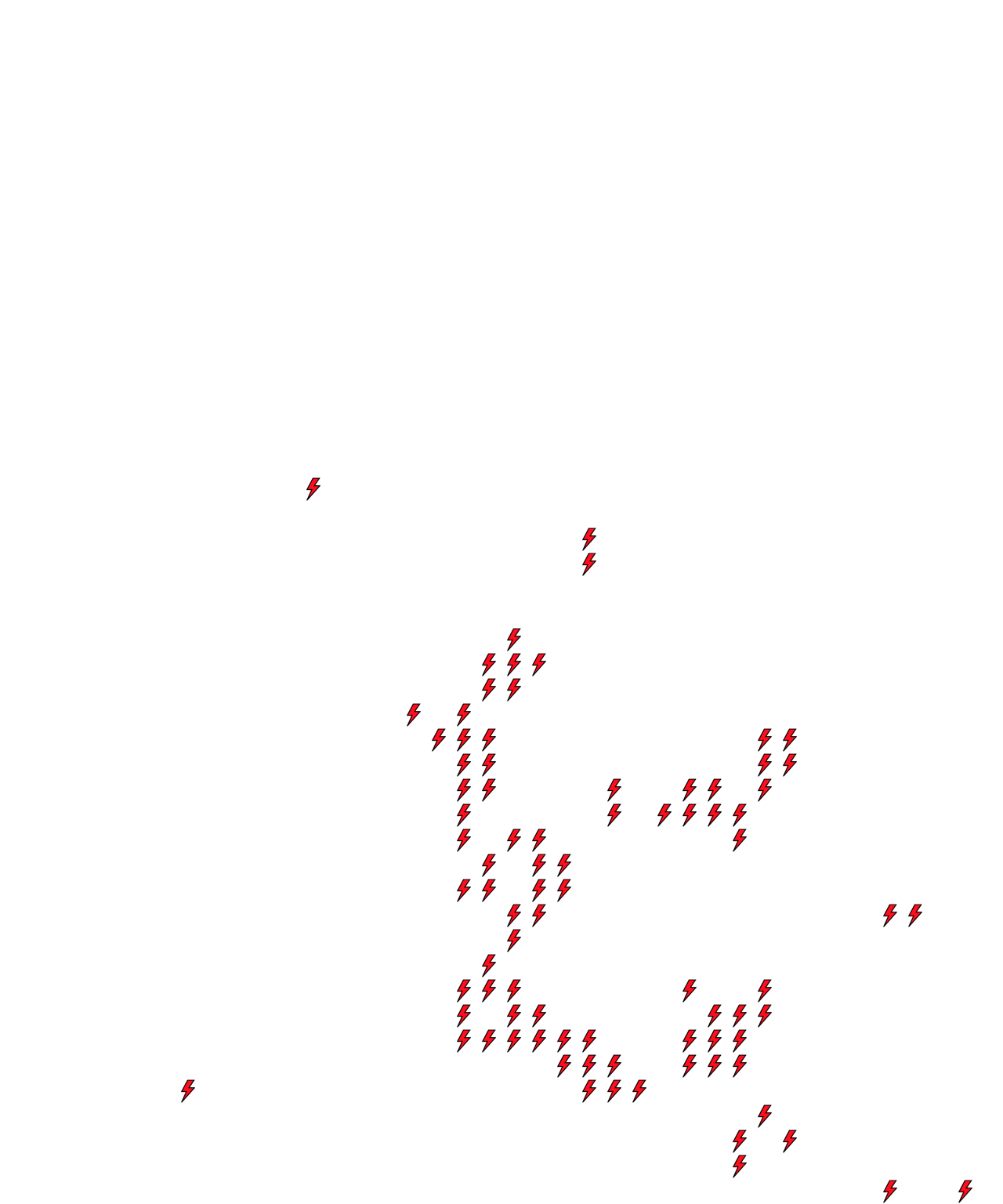 Lighthing Layer