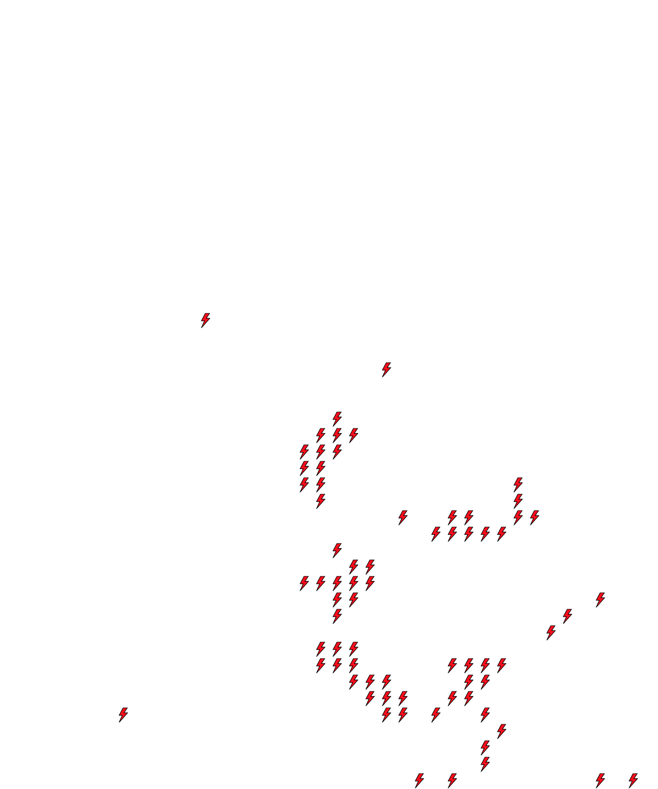 Lighthing Layer