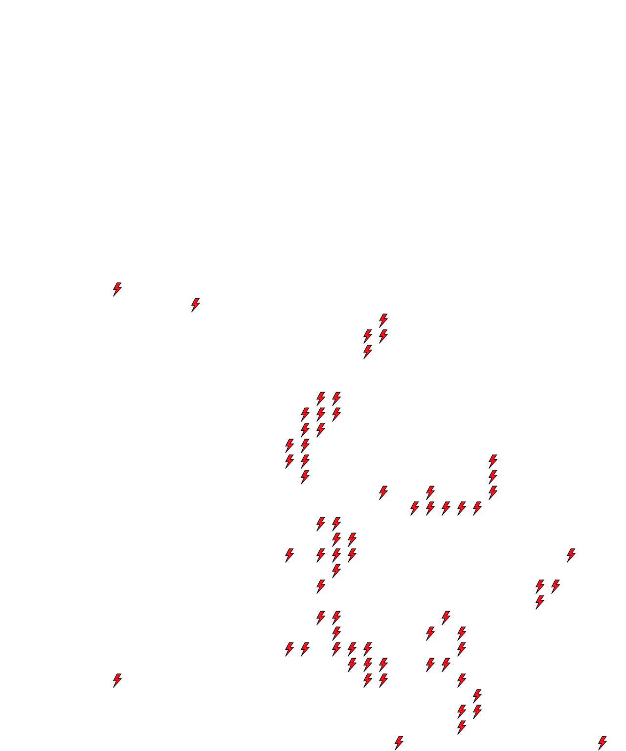 Lighthing Layer