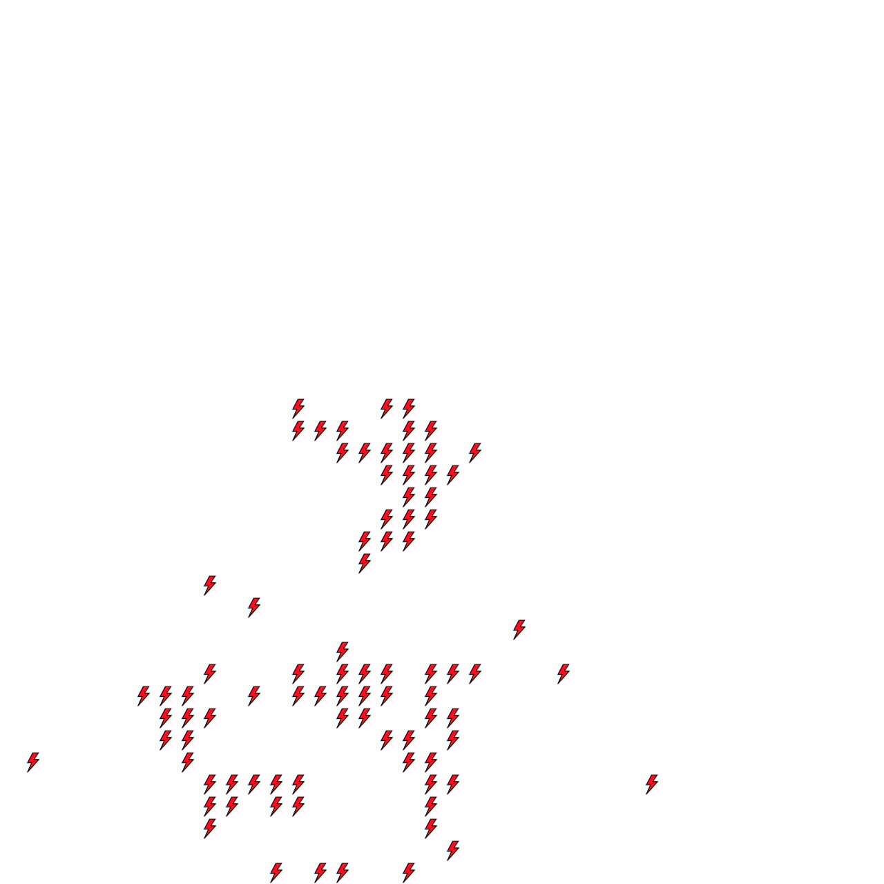 Lighthing Layer