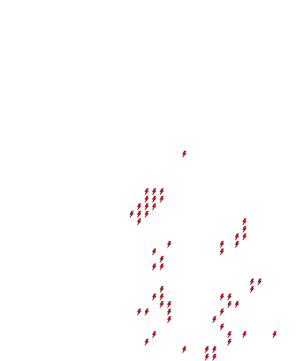 Lighthing Layer