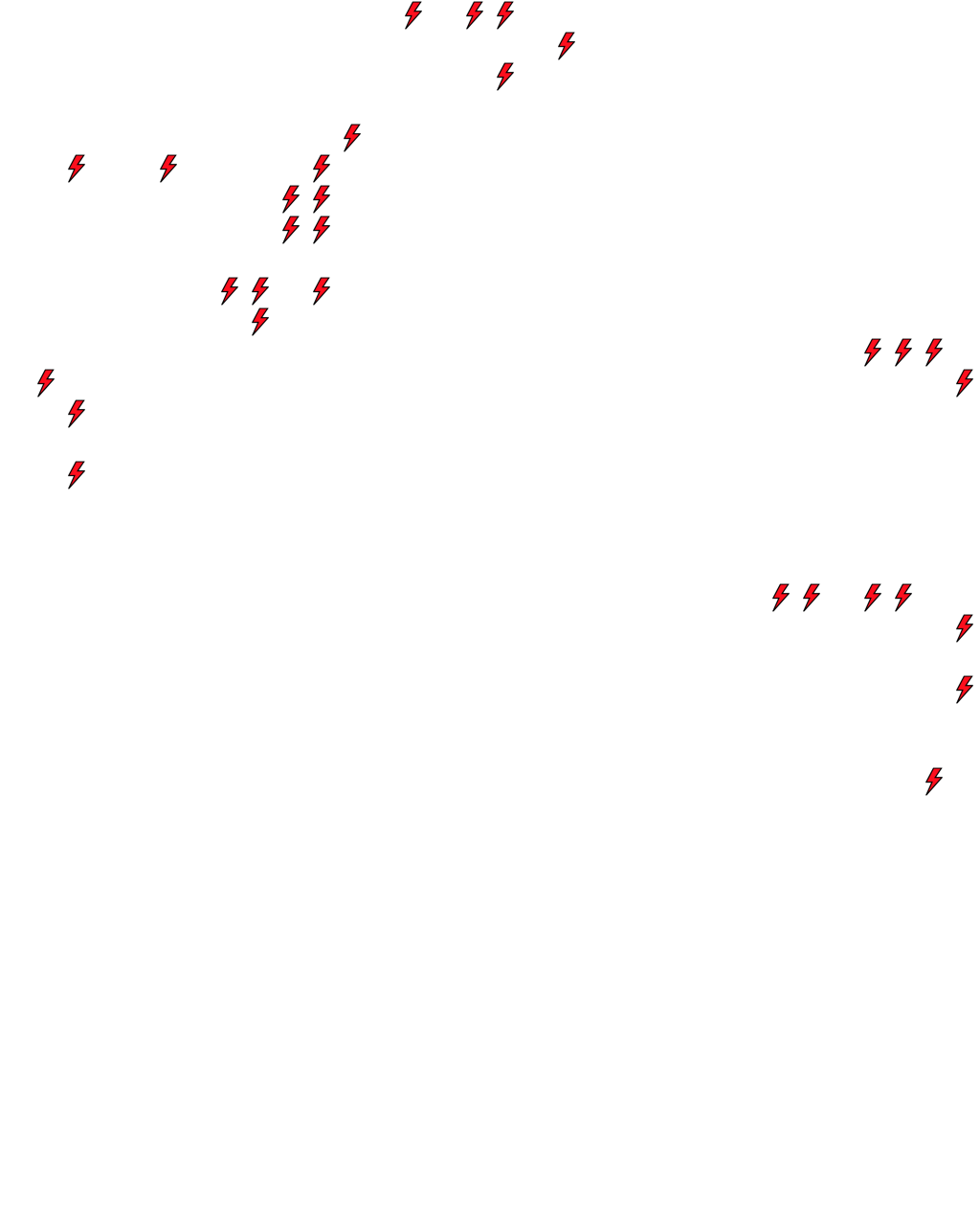 Lighthing Layer