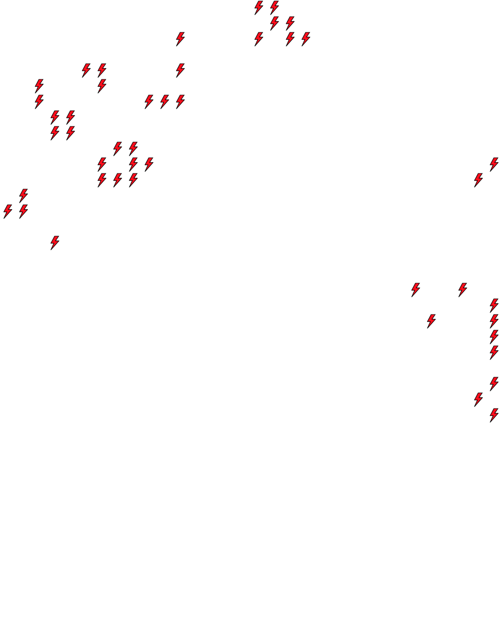 Lighthing Layer