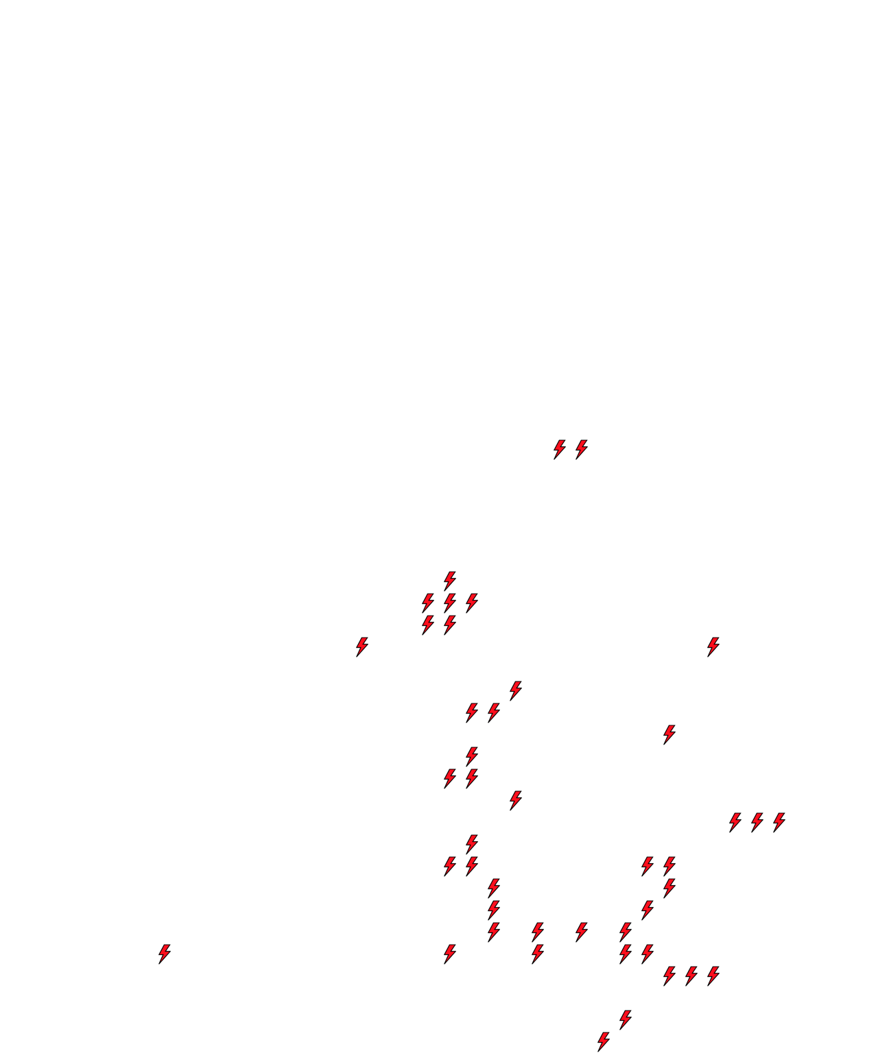 Lighthing Layer