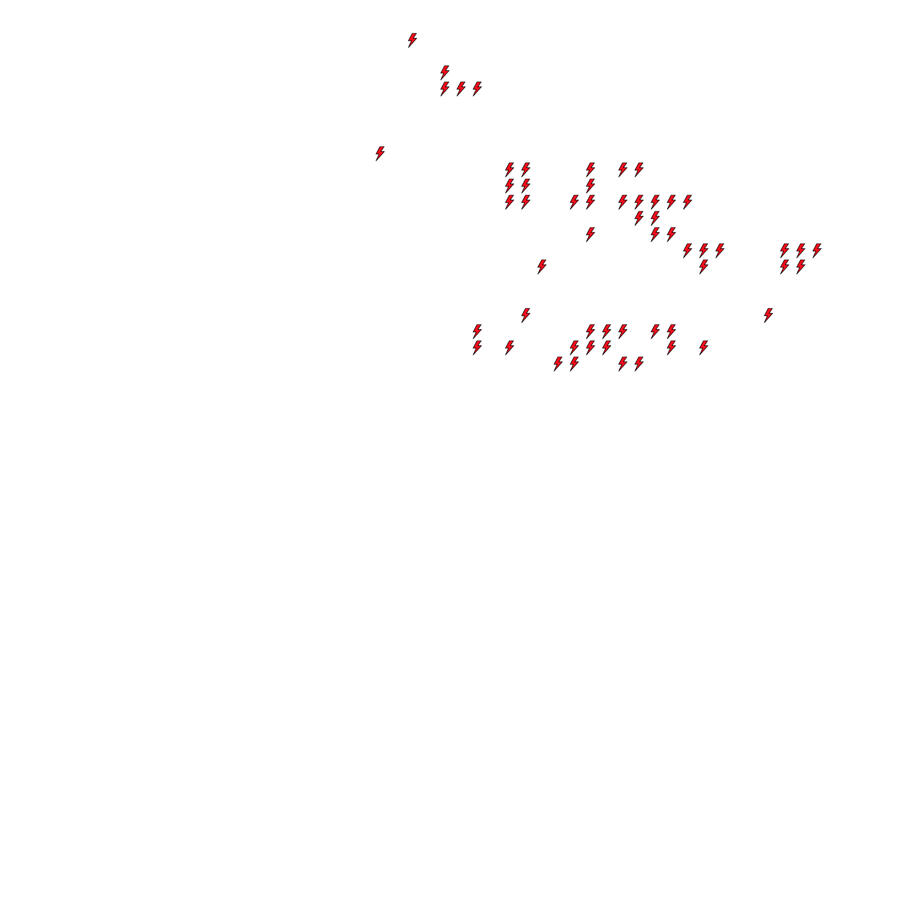 Lighthing Layer